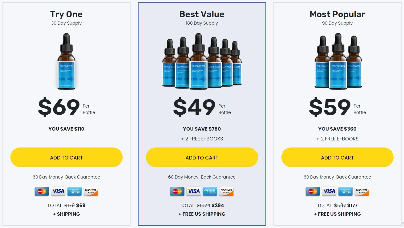 CerebroZen Official Website USA